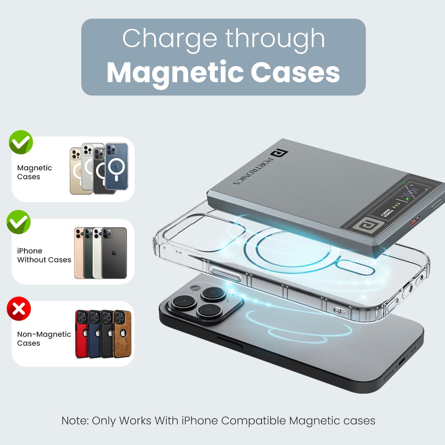 Luxcell Magclick 5K